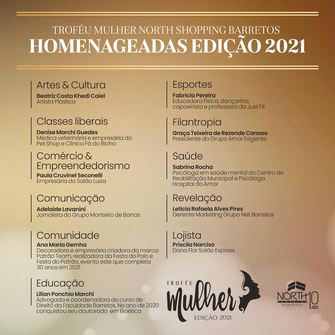 North Shopping Barretos apresenta lista das homenageadas com o Troféu Mulher 2021